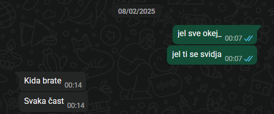 Results within less than 90 days of creating content for client